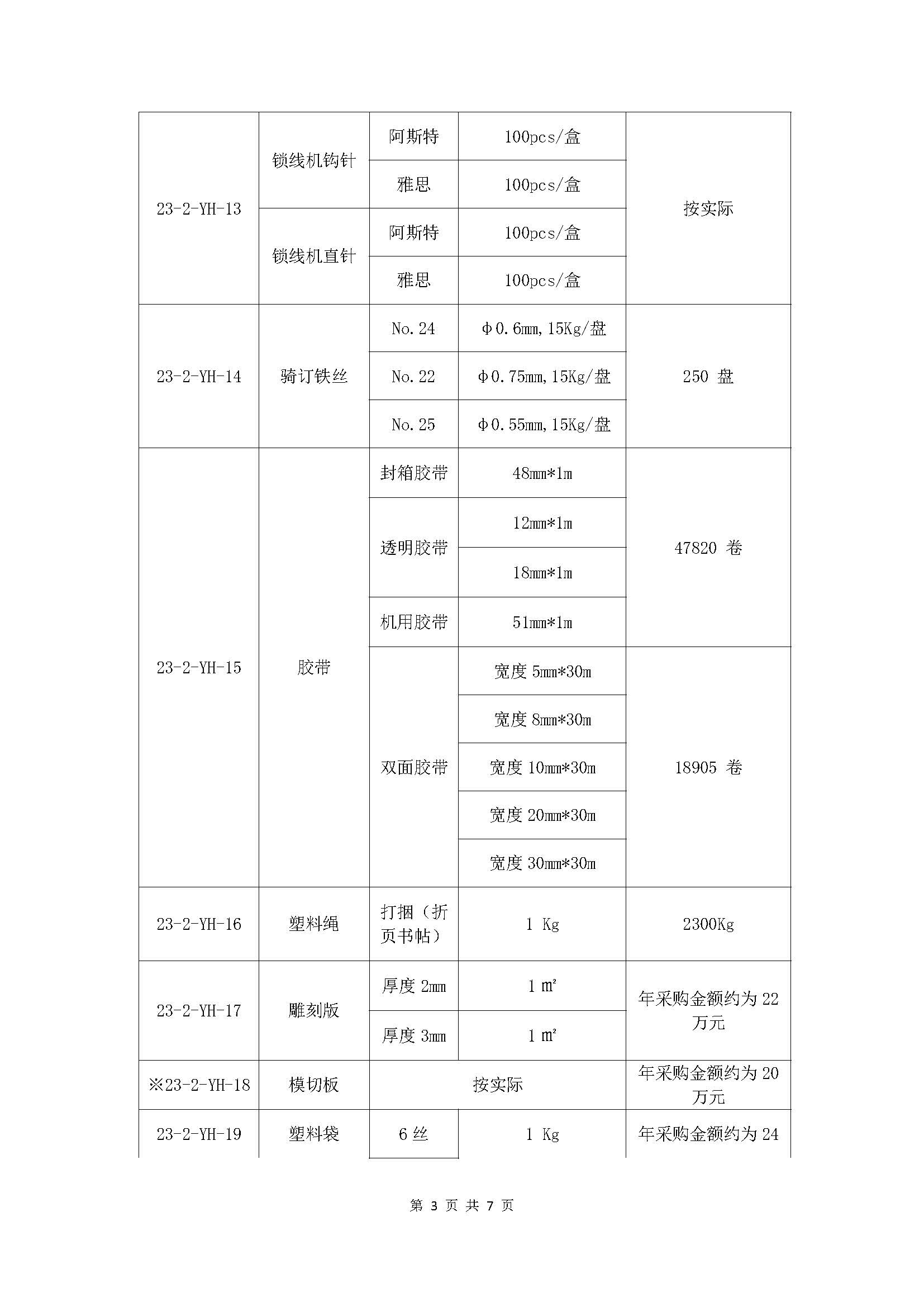 北京中科印刷有限公司第二批次（印后类）原辅材料采购-招标公告_页面_3.jpg